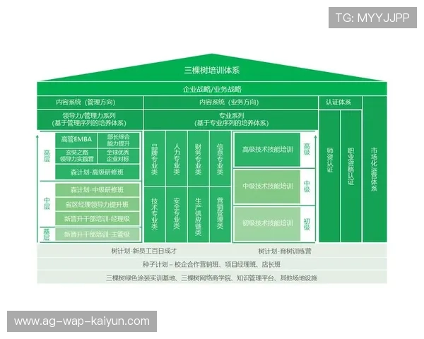 琑队如何完善青训师资的国际交流、培训与职业成长体系