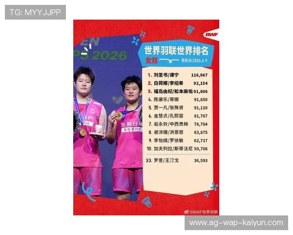 世界羽联排名赛中国选手在关键比赛中稳定发挥 世界羽联排名赛中国选手在关键比赛中稳定发挥